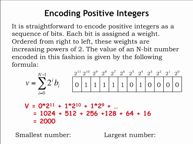 1.2.5 Fixed-length Encodings
