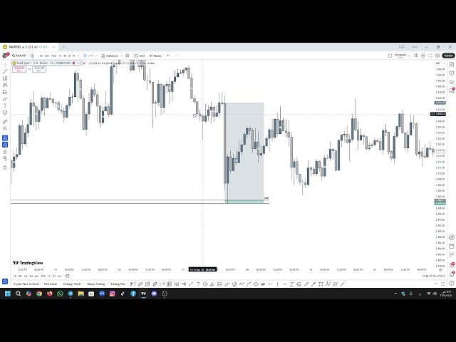 "استراتيجية SNR + الأوردر بلوك 🔥 سرّ الدخول الذكي من أقوى مناطق السوق!"
