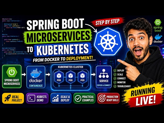 Spring Boot Microservices + Kubernetes: From Docker to Deployment