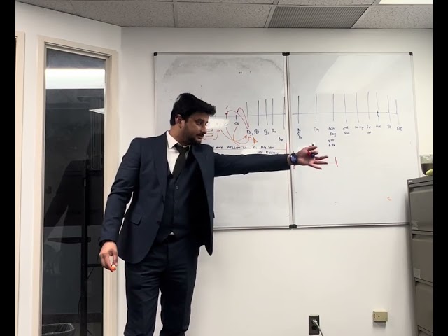 Objection handling - ( concept + practice ) 