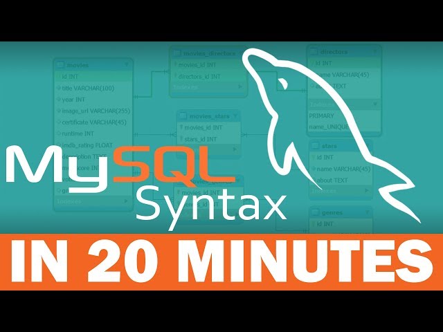 MySQL Syntax in 20 Minutes | Understanding the Main Components of SQL