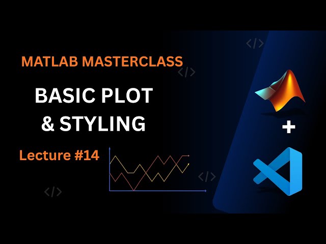 Basic Plot & Style Options in MATLAB 📊 | Line, Color, Marker Explained | MMS 2025