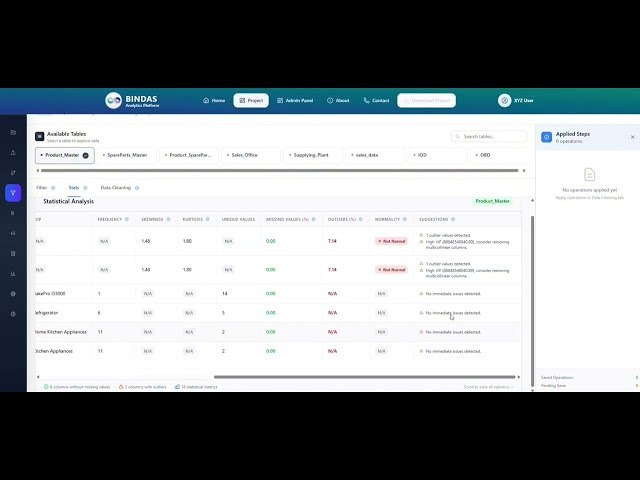 BINDAS by aYc Analytics 🚀 Part 3  | AI-Powered BI Tool for Growing Businesses