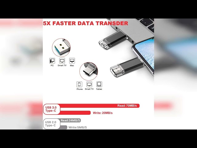 Review: Vansuny 128GB USB C Flash Drive 2 in 1 OTG USB 3.0 + Type C Memory Stick with Keychain...