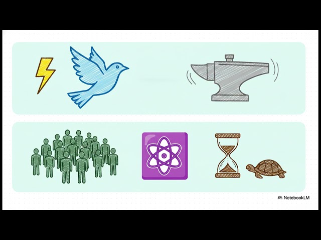 Mobile Application Development | Unit 4 Part 1 | Cross-Platform App Development
