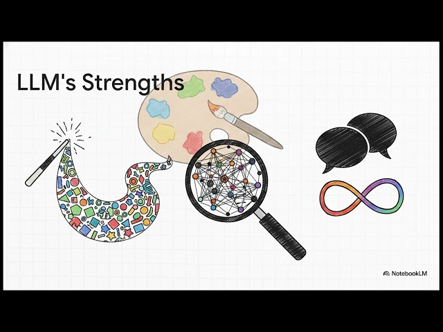 1. NLP vs LLM Explained in 10 Minutes | Key Differences, Use Cases & Future of AI