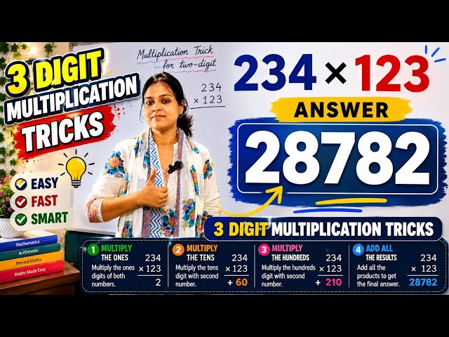 Multiplication Tricks  for 3- digit number