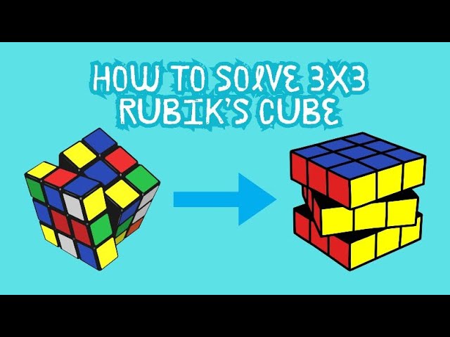 How to solve a Rubik’s cube tutorial 
