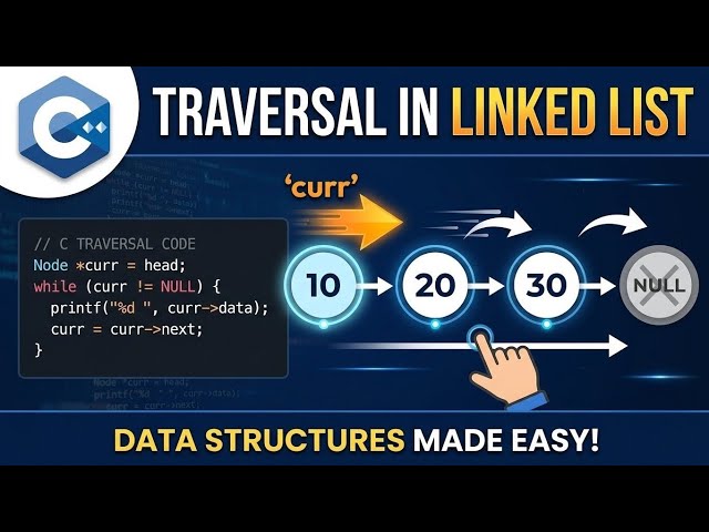 Traversal in Linked List in C | Print All Elements Step by Step | Easy Data Structures