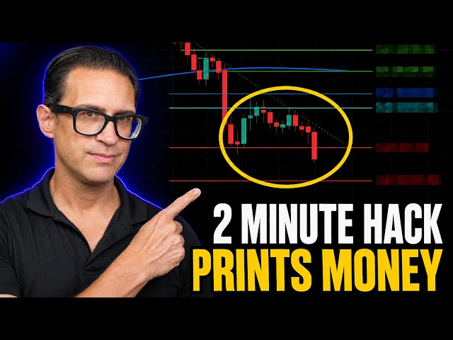 The SIMPLE 2 Minute Trading Hack that PRINTS MONEY. [BEGINNER FRIENDLY. 85% SUCCESS RATE]