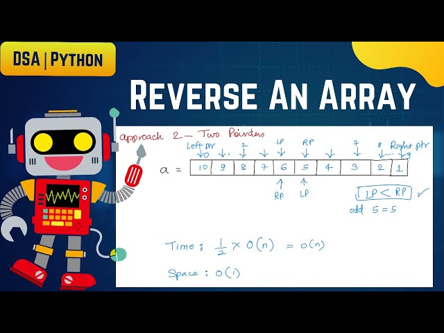 #8 Reverse Array in Python | LeetCode + HackerRank Problems