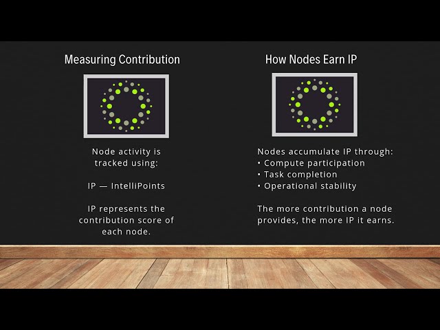 What Is the Noos Network Testnet? AI Agent Infrastructure Explained