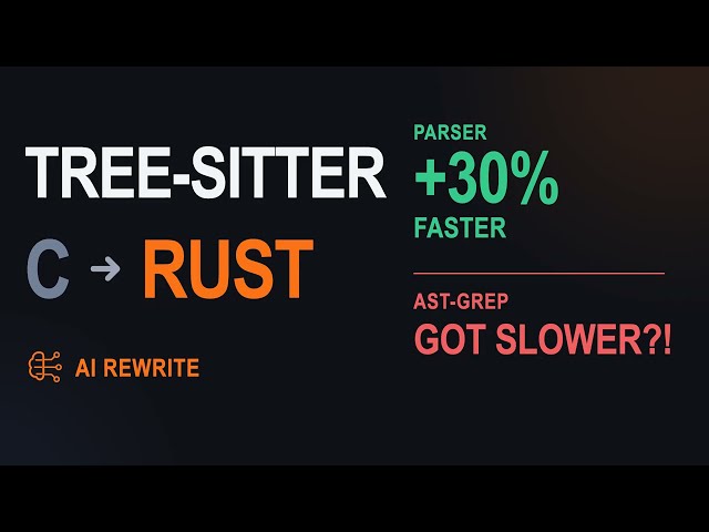 Rewriting Tree-sitter’s C Core in Rust with AI: 30% Faster Parsing