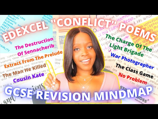 EDEXCEL Conflict Poetry Revision: Mind Map Of All 15 Poems! | 2026 GCSE English Exams Revision!