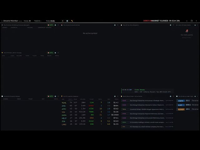 Scanner Arcane Monitor — Real-Time Stock Market Momentum Scanner (v5.4 Beta - engine 7)