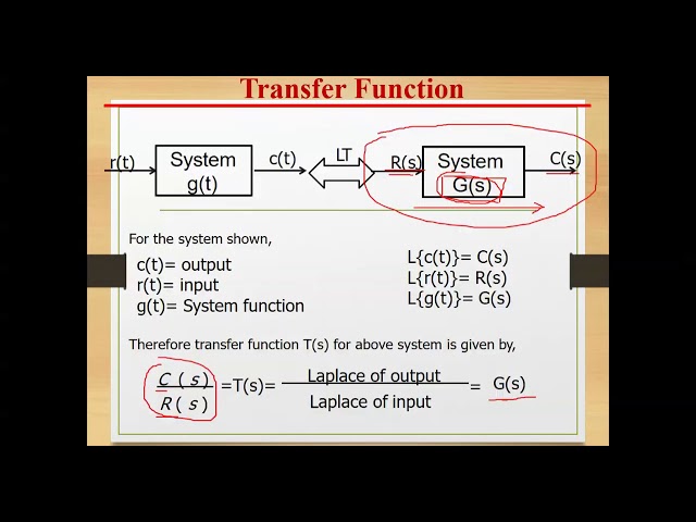 Transfer Function of Open and Closed Loop Control System