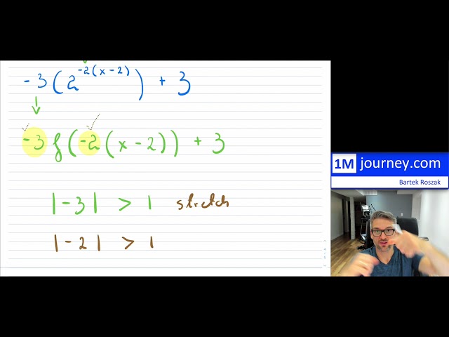 Grade 11 Math - Exponential Functions Test Challenge