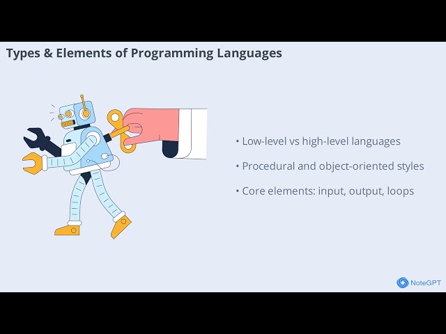 APP-UNIT 1