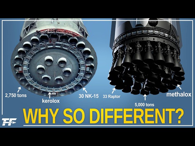 Why SpaceX Starship and Soviet N1 Rocket are Actually Different...