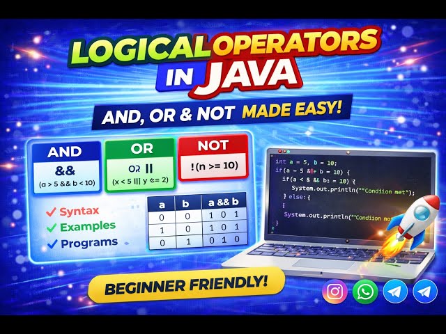 Logical Operators in Java Explained | &&, ||, ! | AND, OR, NOT with Truth Table & Programs Beginners
