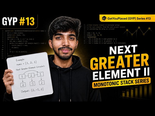 Next Greater Element II Explained | Monotonic Stack | LeetCode 503 | GYP #13