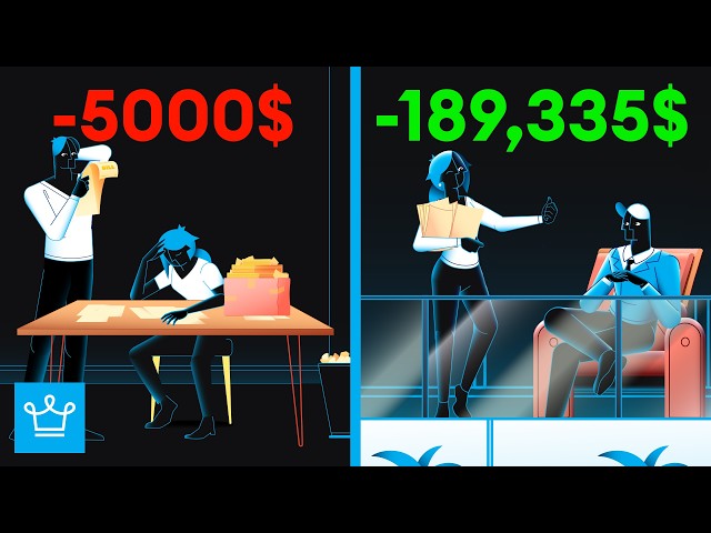 Levels of Debt (Explained)