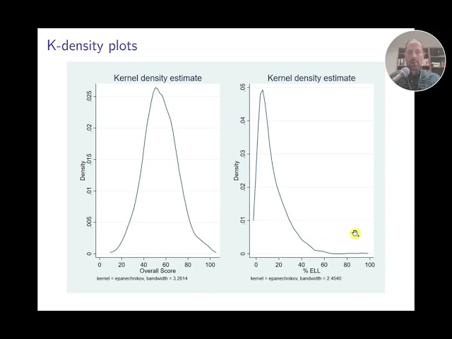 How do you interpret simple statistical graphs?