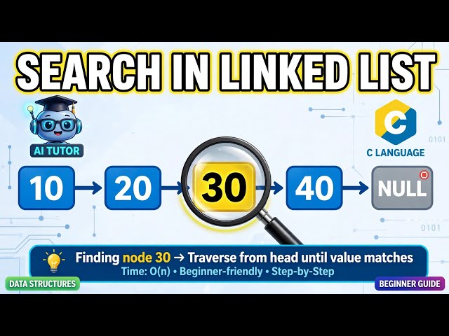 Searching in Linked List in C | Find an Element Step by Step | Easy Data Structures Tutorial