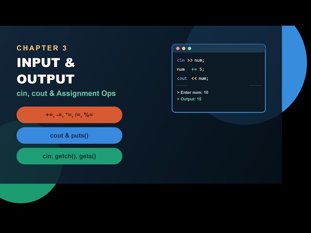 Class 10 - Lecture 16 : Arithmetic Assignment Operators, Input and Output Functions in C++