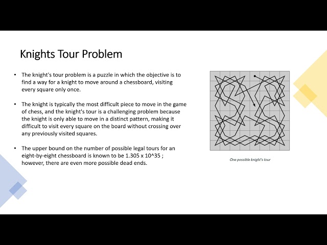 CS5800 Presentation - Algorithmic Analysis of Puzzles