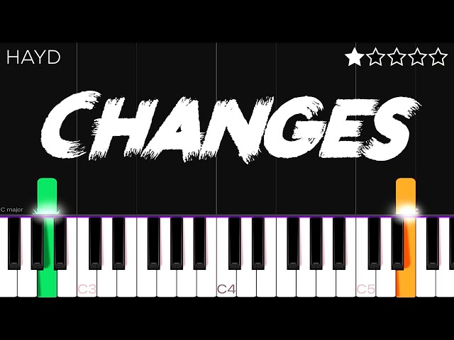 Hayd - Changes | EASY Piano Tutorial
