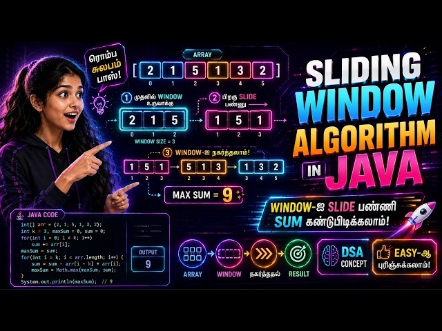 Sliding Window Algorithm in Java | Easy Explanation & Programs in Tamil 🔥 | Keepgon