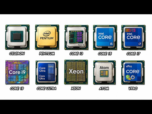 Every Intel CPU Explained Simply in 12 Minutes!