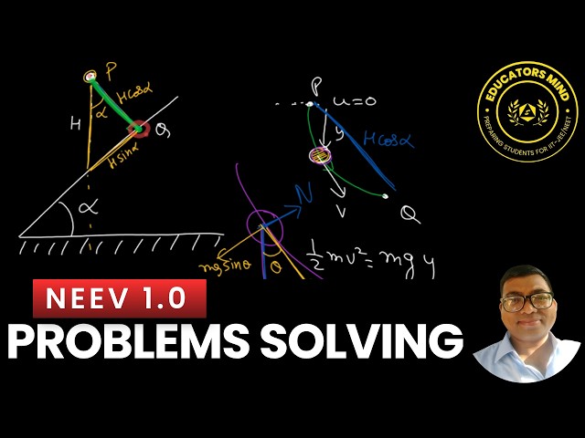 Physics NEEV 1.0 Batch: Dot and Cross Products, Problem solving on Motion in 2D