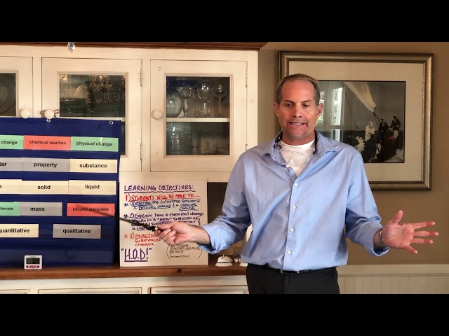 The Learning Project Video Lesson ITL-512/Dr. Sever National University SHAYNE MALM