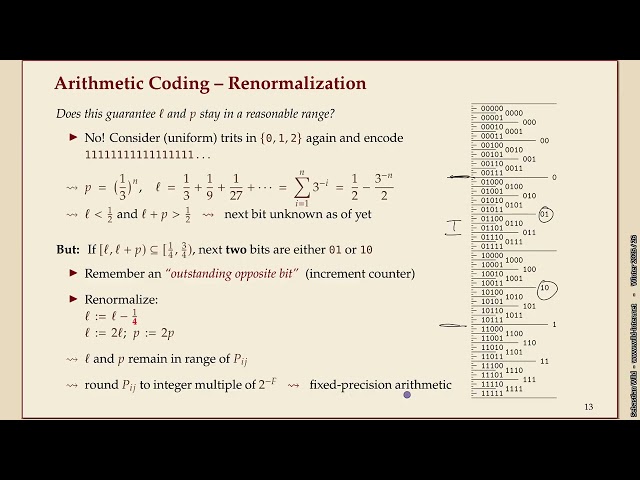 Effiziente Algorithmen (Winter 2025-26) 8-3 Practical Arithmetic Coding