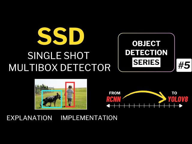 Single Shot Multibox Detector | SSD Object Detection Explained and Implemented