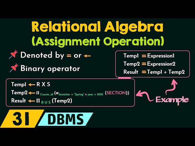 Relational Algebra (Assignment Operation)