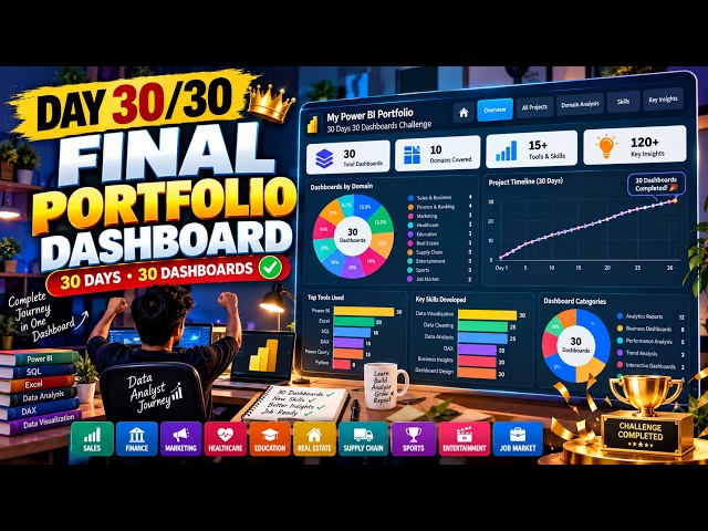 Day 30  Final Portfolio Dashboard | 30 Days 30 Power BI Dashboards Challenge | DataAnalyst Portfolio