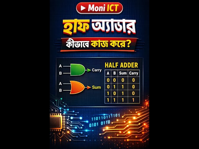 হাফ অ্যাডার কি? | Half Adder Circuit & Truth Table | Moni ICT