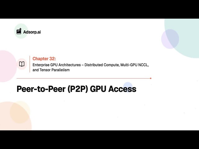 32.2 | Peer-to-Peer (P2P) GPU Access