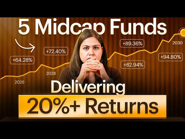 5 Midcap Mutual Funds That Delivered 20%+ Returns in 3 Years