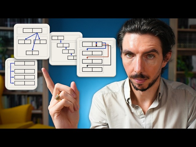 The Most Powerful Writing Frameworks to Write CLEARLY