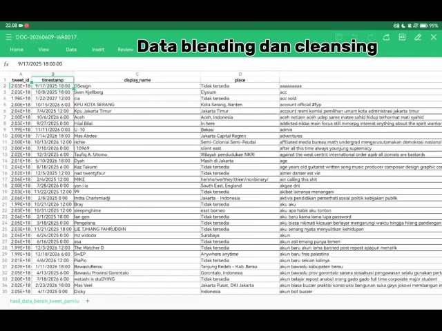 Proses Scraping, ETL, Labeling, Visualisasi, Data Mining Menggunakan Pemrograman Python dan Orange