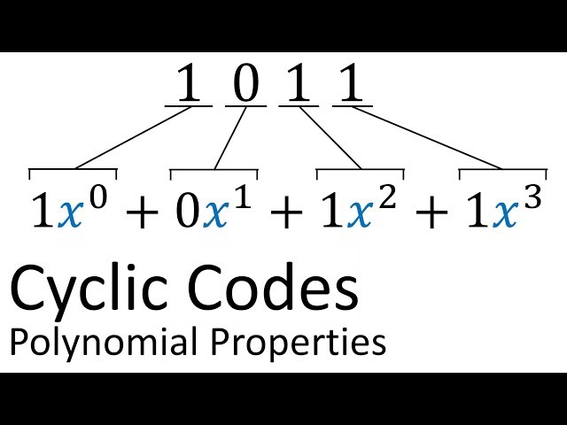 Error Correcting Codes 3a: Cyclic Codes - Polynomial Properties