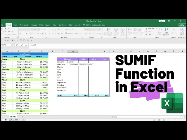 Sumif Function in Excel