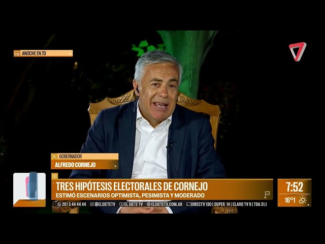 Las tres HIPÓTESIS del gobernador Alfredo Cornejo ante las ELECCIONES del domingo