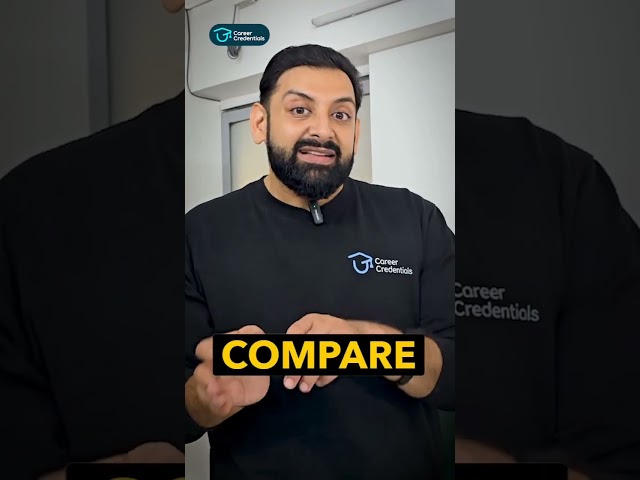 == vs. equals() in Java: The Difference Explained!