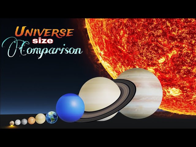 how many types of planets Universe Size Comparison 