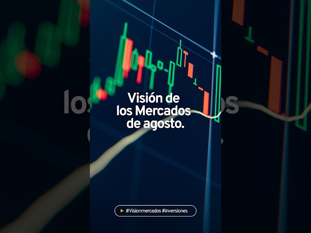 Weekly Investment Capsule - August Market Outlook | Bci Bank